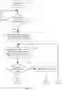 Fig. 11 - Data flow control method and apparatus