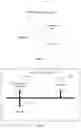 Fig. 13 - Data flow control method and apparatus