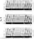 Fig. 26 - Apparatus for transmitting broadcast signals, apparatus for receiving broadcast signals, method for transmitting broadcast signals and method for receiving broadcast signals