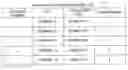 Fig. 01 - Automatic determination and retrieval of a favorite channel
