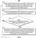 Fig. 07 - Providing recommendations based on passive microphone detections