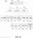 Fig. 12 - METHOD AND APPARATUS FOR CONFIGURING CONTENT IN A BROADCAST SYSTEM