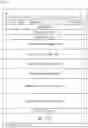 Fig. 05 - Transmission device, transmission method, reception device, and reception method
