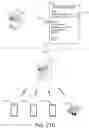 Fig. 33 - Camera Capture in an Organization Information Distribution System