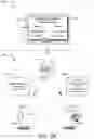 Fig. 48 - Camera Capture in an Organization Information Distribution System