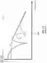 Fig. 02 - Multi-driver loudspeaker with cross-coupled dual wave-columns