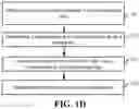 Fig. 04 - Method for processing voice in electronic device and electronic device