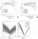 Fig. 01 - Systems and methods for modifying an audio signal using custom psychoacoustic models