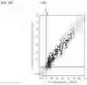 Fig. 18 - Systems and methods for modifying an audio signal using custom psychoacoustic models