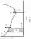 Fig. 18 - Systems and methods for modifying an audio signal using custom psychoacoustic models