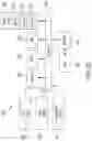 Fig. 23 - Systems and methods for modifying an audio signal using custom psychoacoustic models