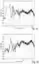 Fig. 07 - Active room compensation in loudspeaker system