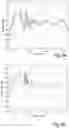 Fig. 09 - Active room compensation in loudspeaker system