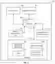 Fig. 04 - Optimized positioning method for mobile devices