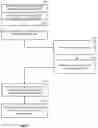 Fig. 05 - Optimized positioning method for mobile devices