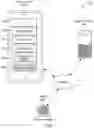 Fig. 02 - Automatic transfer of audio-related task to a smart speaker