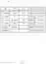 Fig. 06 - Monitoring system control method and electronic device for supporting same
