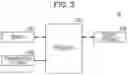 Fig. 03 - INFORMATION PROCESSING SYSTEM