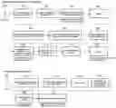 Fig. 01 - Optimized urgent scenario and emergency scenario mass/group messaging/notifications/communications service exposed/delivered via web user interface and mobile device application