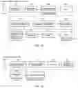 Fig. 02 - Optimized urgent scenario and emergency scenario mass/group messaging/notifications/communications service exposed/delivered via web user interface and mobile device application