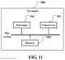 Fig. 12 - METHOD, DEVICE AND SYSTEM FOR BROADCASTING SYSTEM INFORMATION
