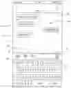 Fig. 01 - Layers in messaging applications