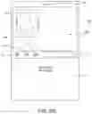 Fig. 11 - Layers in messaging applications
