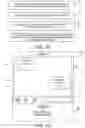 Fig. 21 - Layers in messaging applications