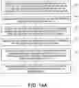 Fig. 23 - Layers in messaging applications