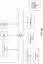 Fig. 30 - Layers in messaging applications