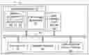 Fig. 01 - Providing a personal assistant module with a selectively-traversable state machine