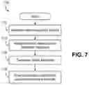 Fig. 06 - Providing a personal assistant module with a selectively-traversable state machine