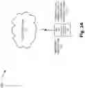 Fig. 04 - Environmental sensor-based radio transmitter of a utility meter system