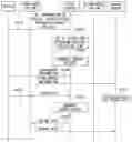 Fig. 01 - METHOD AND APPARATUS FOR SETTING A SERVER BRIDGE IN AN AUTONOMOUS DRIVING SYSTEM