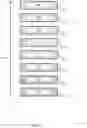 Fig. 04 - Bandwidth selection for enhanced machine-type-communications