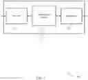 Fig. 06 - Bandwidth selection for enhanced machine-type-communications