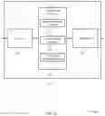 Fig. 07 - Bandwidth selection for enhanced machine-type-communications