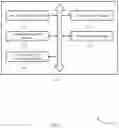 Fig. 08 - Bandwidth selection for enhanced machine-type-communications