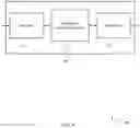 Fig. 10 - Bandwidth selection for enhanced machine-type-communications