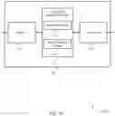 Fig. 11 - Bandwidth selection for enhanced machine-type-communications