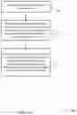 Fig. 15 - Bandwidth selection for enhanced machine-type-communications