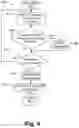 Fig. 05 - REPORTING LIGHT METHOD AND APPARATUS