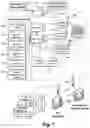 Fig. 08 - REPORTING LIGHT METHOD AND APPARATUS