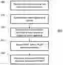 Fig. 01 - Method and apparatus for providing customization of public safety answering point information delivery