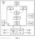Fig. 04 - Neighbor awareness networking datapath—reciprocation and coexistence
