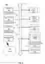 Fig. 10 - Customizable and low-latency architecture for cellular core networks