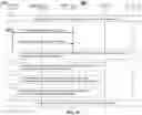Fig. 05 - Managing UE configuration in a serving PLMN in the presence of a default configuration for the UE for all PLMNs