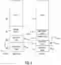 Fig. 05 - Uplink signaling for cooperative multipoint communication