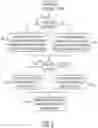 Fig. 07 - Uplink signaling for cooperative multipoint communication