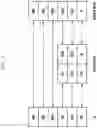 Fig. 05 - Method and apparatus for access, handover, and encryption control of a UE